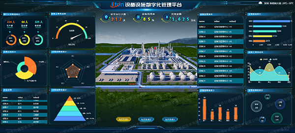 設(shè)備設(shè)施數(shù)字化管理平臺圖2-水印.jpg