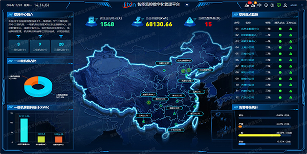 智能監(jiān)控管理平臺-水印.jpg