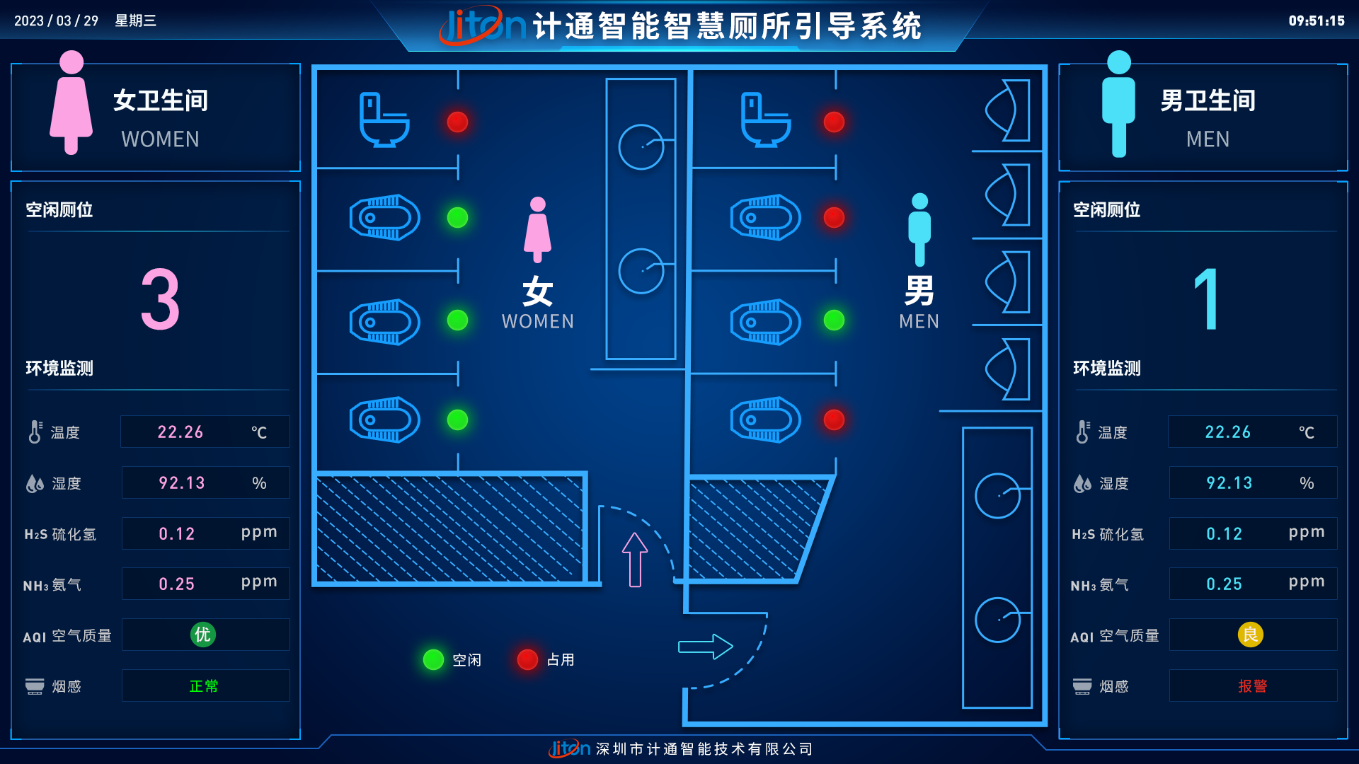 智慧廁所系統(tǒng)應(yīng)該怎么選擇？