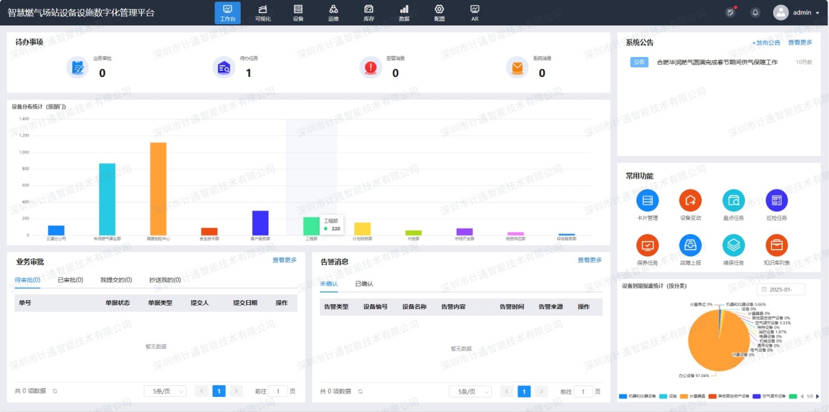 05設(shè)備設(shè)施數(shù)字化管理平臺(tái)系統(tǒng)截圖（工作臺(tái)頁面）-水印_副本.jpg