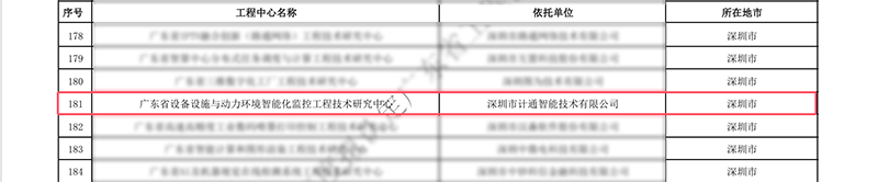 名單截圖-模糊版.png