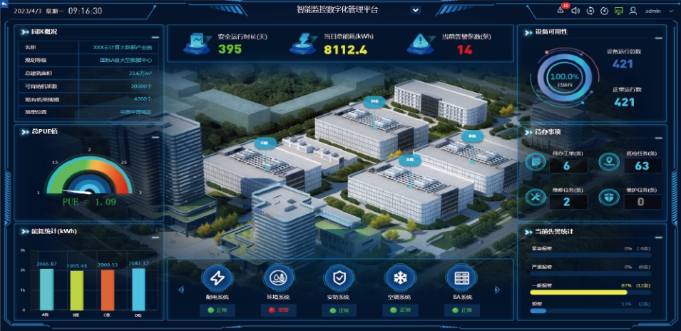 數(shù)據(jù)中心基礎(chǔ)設(shè)施：構(gòu)建高效、安全、智能的數(shù)字底座