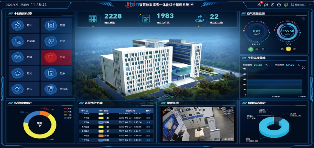 檔案十防管理系統(tǒng)如何保持檔案存儲環(huán)境的清潔度？