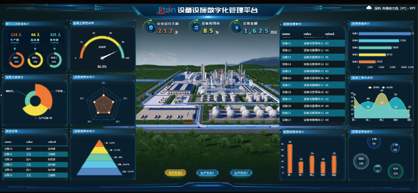 設(shè)備數(shù)字化管理如何降低設(shè)備維護(hù)成本和延長設(shè)備壽命？