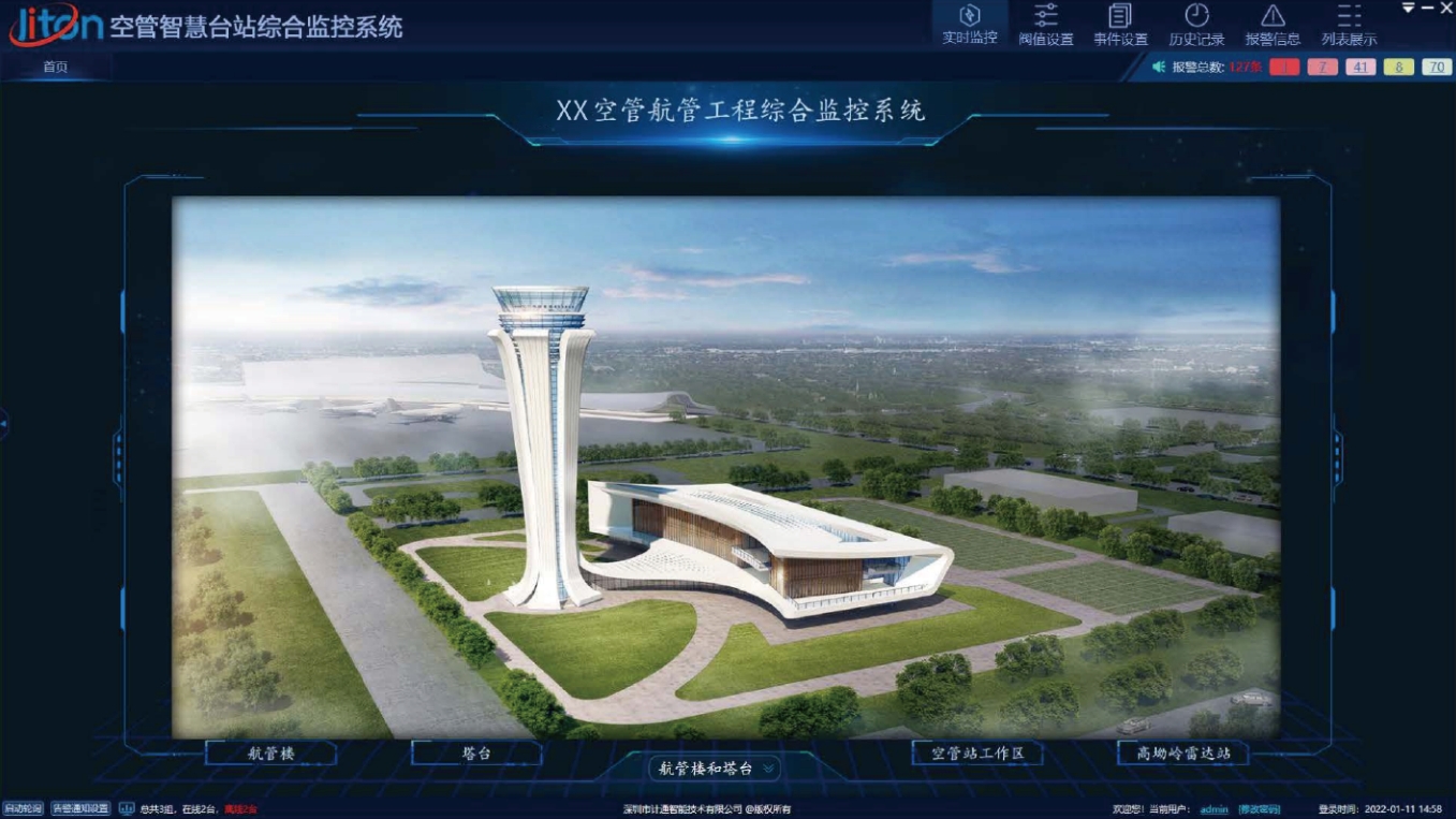 智慧空管集中監(jiān)控系統(tǒng)如何助力空中交通流量的智能管理？
