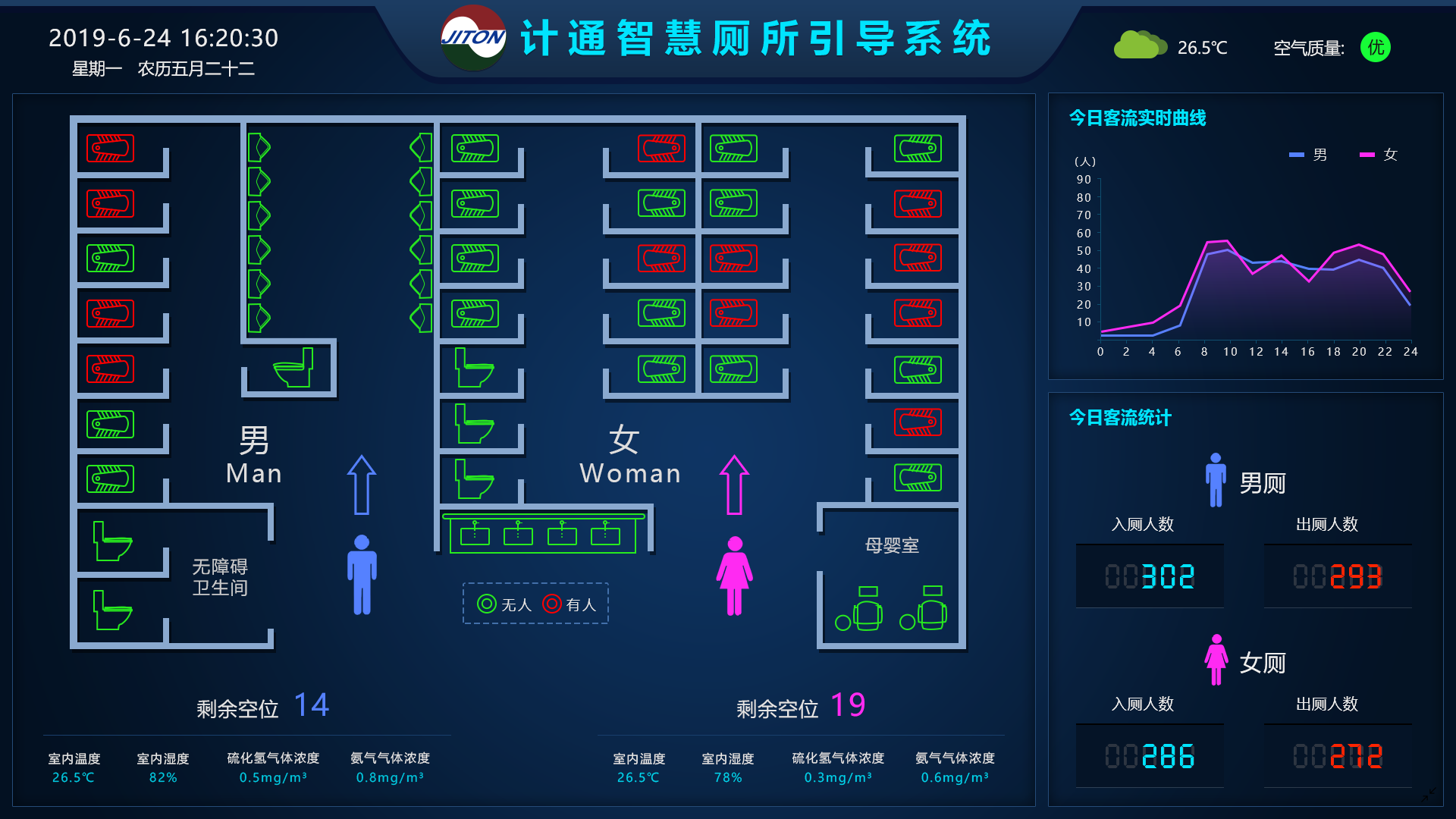 智慧廁所——推動城市公廁革命